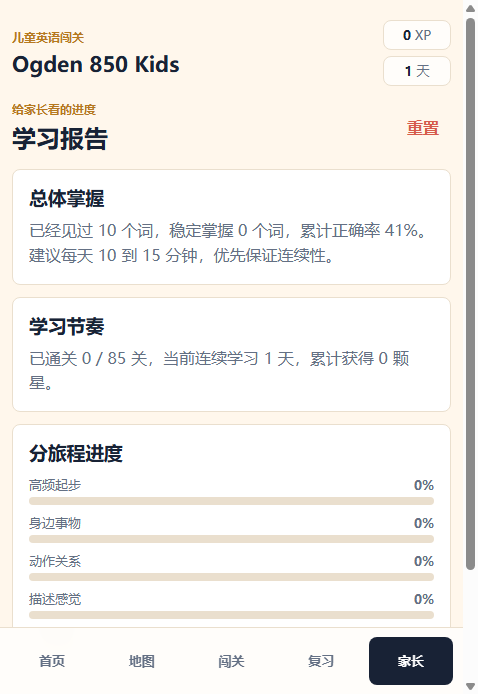 Ogden 850 Kids 家长报告截图